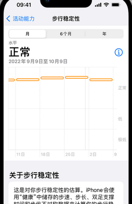 涿鹿iPhone手机维修如何在iPhone开启'步行稳定性通知'